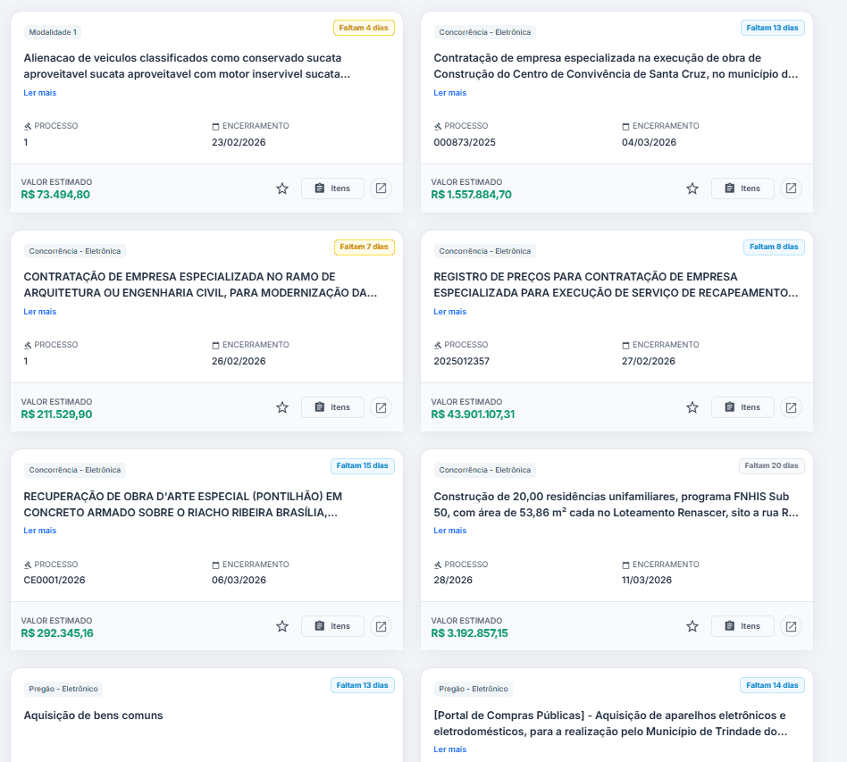 Painel de licitações