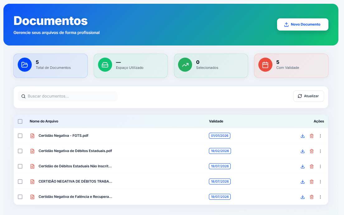 Gestão de documentos